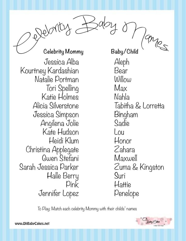 Superstar Youngster Names Match - Kid Shower Activity (Blue) graphic relating to Celebrity Baby Name Game Printable named Superstar Little one Names Activity - Little one Shower Activity (Blue)
